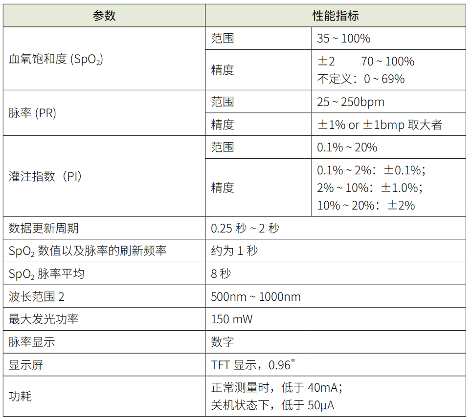 &#40857;&#56;&#45;&#108;&#111;&#110;&#103;&#56;&#40;&#20013;&#22269;&#41;&#21807;&#19968;&#23448;&#26041;&#32593;&#31449;&#45;&#31185;&#25216;&#39046;&#33322;&#31449;